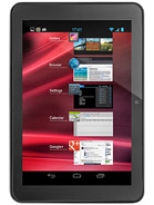 Best available price of alcatel One Touch Evo 7 in Antigua