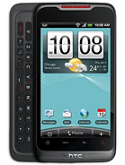 Best available price of HTC Merge in Antigua