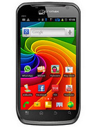 Best available price of Micromax A84 in Antigua
