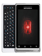 Best available price of Motorola DROID 2 Global in Antigua
