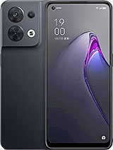 Best available price of Oppo Reno8 (China) in Antigua