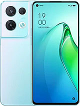 Best available price of Oppo Reno8 Pro (China) in Antigua