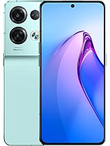 Best available price of Oppo Reno8 Pro in Antigua