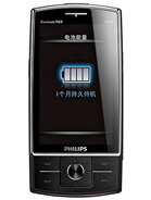 Best available price of Philips X815 in Antigua
