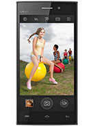 Best available price of vivo Y15 2013 in Antigua